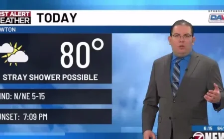 Midweek Stray Activity Possible; Late Week Warming Trend Begins