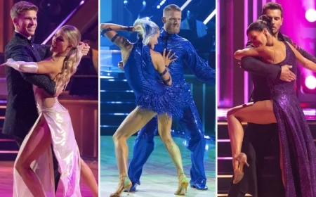What Time Does Dancing With the Stars Come On? Full Schedule, Streaming Details, and What to Expect This Season
