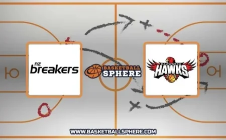 New Zealand Breakers vs Illawarra Hawks: Oct 8, 2025 – Analysis & Prediction