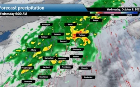 Wednesday Weather: Morning Rain and Afternoon Cooldown—Your Hourly Timeline