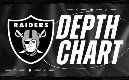 Raiders Reveal Week 6 Unofficial Depth Chart Against Titans