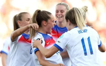 Women’s Football: When is the Next International Break?