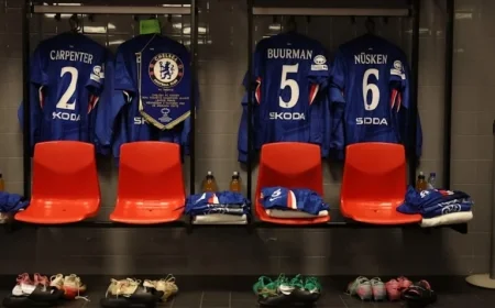 Chelsea Confirms Starting Lineup Against FC Twente