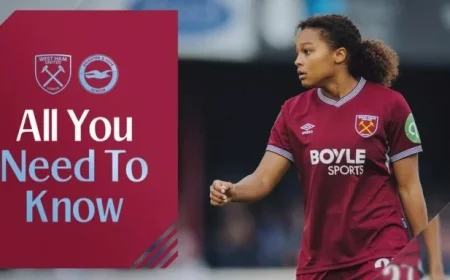 West Ham Women Face Brighton: Essential Match Details