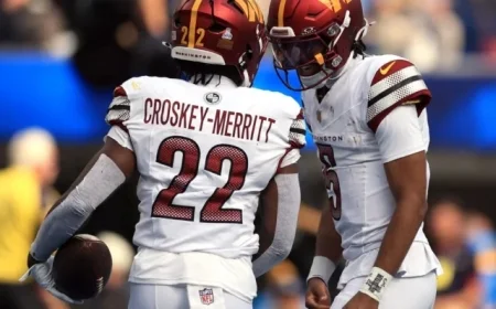 Jayden Daniels and Bill Croskey-Merritt Fuel Commanders’ Offense Surge