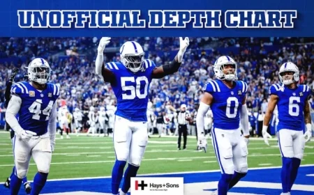 Colts Unveil Week 6 Depth Chart for Arizona Cardinals Matchup