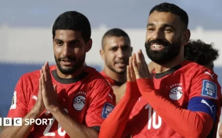 Mohamed Salah Leads Egypt’s 3-0 Victory Over Djibouti for World Cup Spot