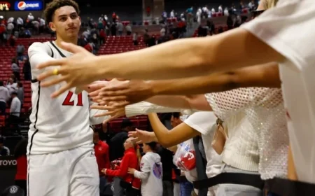 San Diego State Basketball Schedule Updated with TV Broadcast Details