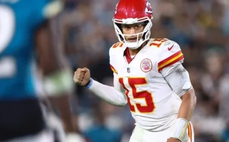 Chiefs Remain Top Contenders for Super Bowl Victory