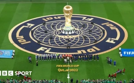 FIFA Remains Flexible on World Cup Dates