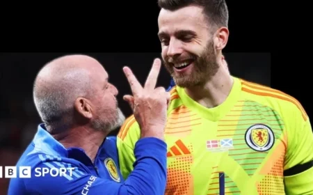 Scotland Secures Play-off Spot Potential by Sunday