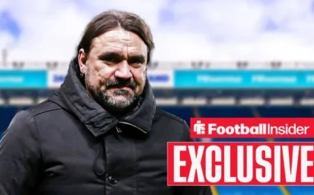 Leeds Pursues Deal to Sign Attacker Before January Transfer Window