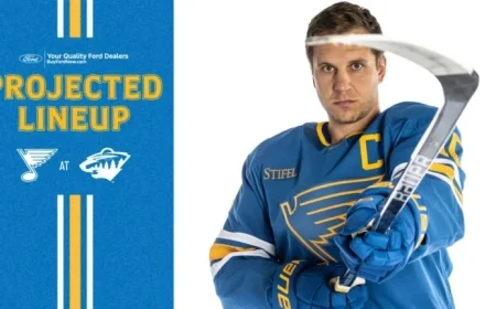 Predicted Starting Lineup for October 9 Against Minnesota