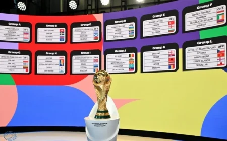 World Cup qualifiers: Algeria clinch, Egypt cruise, and CAF chaos marks a wild October window