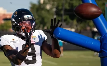 Jaguars Trade Tyson Campbell: Unveiling the Strategic Decision