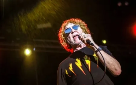 Simply Red to Perform Three Major London Concerts This Week