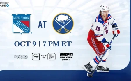 Rangers vs. Sabres: Key Pregame Analysis