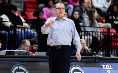 Jax State Men’s Basketball Ranked Seventh in 2025-26 Conference USA