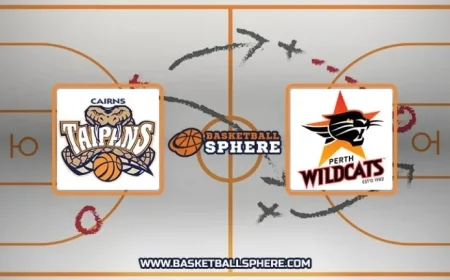 Cairns Taipans vs Perth Wildcats: October 10, 2025 Analysis & Prediction