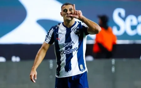 Monterrey’s Upcoming Friendlies This FIFA International Break