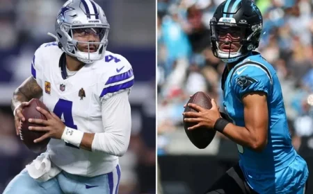 Cowboys vs. Panthers: Evaluating Rico Dowdle’s Impact in Crucial Matchup