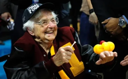 Sister Jean, March Madness Icon of Loyola, Passes Away at 106