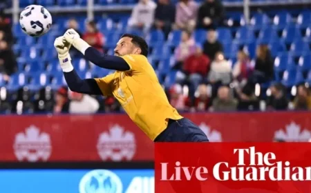 Canada vs Australia: Live International Men’s Football Friendly