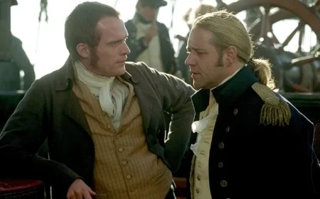 “Director Reveals Challenges with Russell Crowe and Johnny Depp on Adventure Epic”