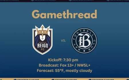 Reign Takes on Bay FC: Live Game Updates