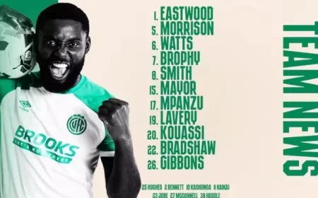 Shrewsbury vs. Team News: Key Updates and Highlights