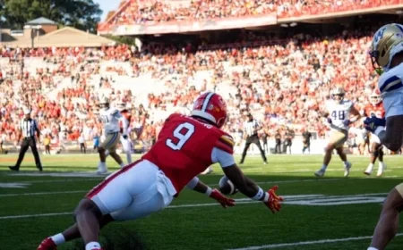 Maryland vs. Nebraska: Football Preview and Key Highlights