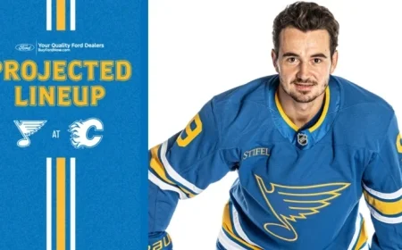 Projected Lineup Announced for October 11th Game in Calgary