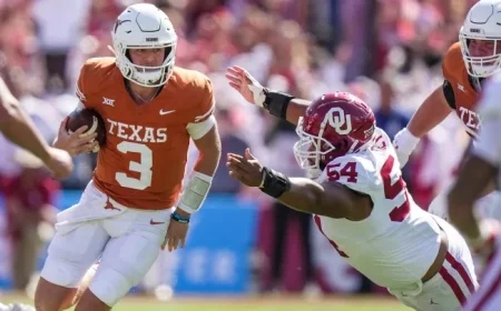 Red River on a Knife Edge: Oklahoma 6–3 Texas at Halftime in a bruising, defense-led showdown