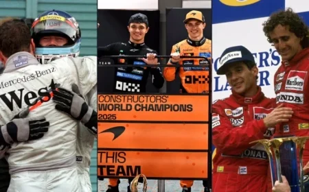 Ranking McLaren’s Top 10 Teams’ Championships: From Dominance to Comebacks