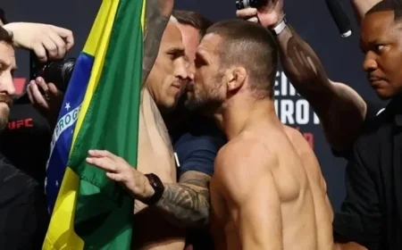 Live Results: Oliveira Battles Gamrot and Every Fight Update