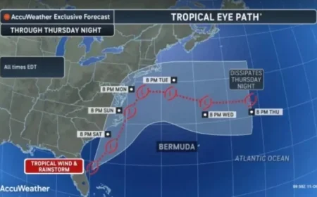 Nor’easter to Hit New Jersey: High Winds and Coastal Flooding Expected