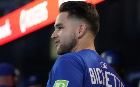 Blue Jays Update: Bichette, Scherzer, and Bassitt Highlights