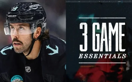 Golden Knights Clash with Kraken Tonight at 7:00 PM