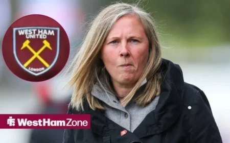 Supercomputer Predicts WSL Clash Outcome: London City vs West Ham Women