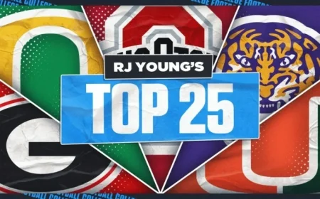 Ohio State Holds Firm, Indiana Rises, Oregon Slips in 2025 Rankings