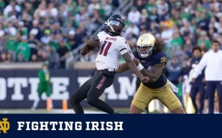 Irish Dominate NC State, Secure 36-7 Victory