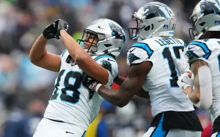 Panthers Decide on WR Jalen Coker’s Week 6 Status Against Cowboys