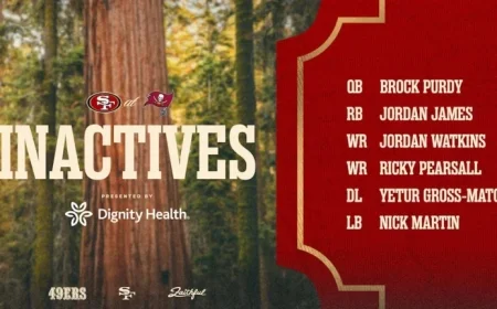 Mac Jones, Jauan Jennings Play; Week 6 Inactives Announced for 49ers vs. Buccaneers