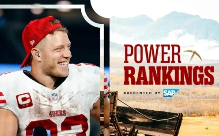 49ers’ Power Ranking Position Ahead of Week 6