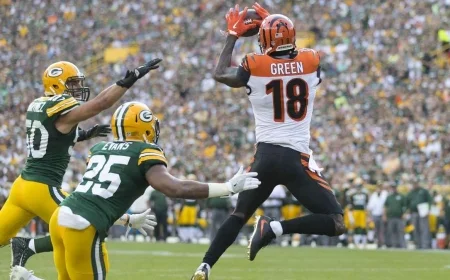 Bengals vs Packers Today: Live Score, TV Channel, Start Time, and Where to Watch the Green Bay Packers Game