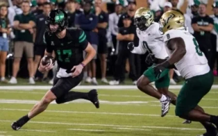 Pursuit of a Leading Team Still Underway