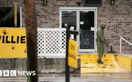 Four Killed in South Carolina Bar Shooting