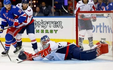 Lindgren’s 35 Saves Propel Capitals to Shutout Victory Over Rangers