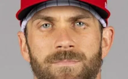 Notable Celebrity Birthdays Today