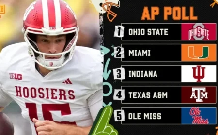 AP College Football Poll 2025 Week 8: Top Risers and Fallers Announced
